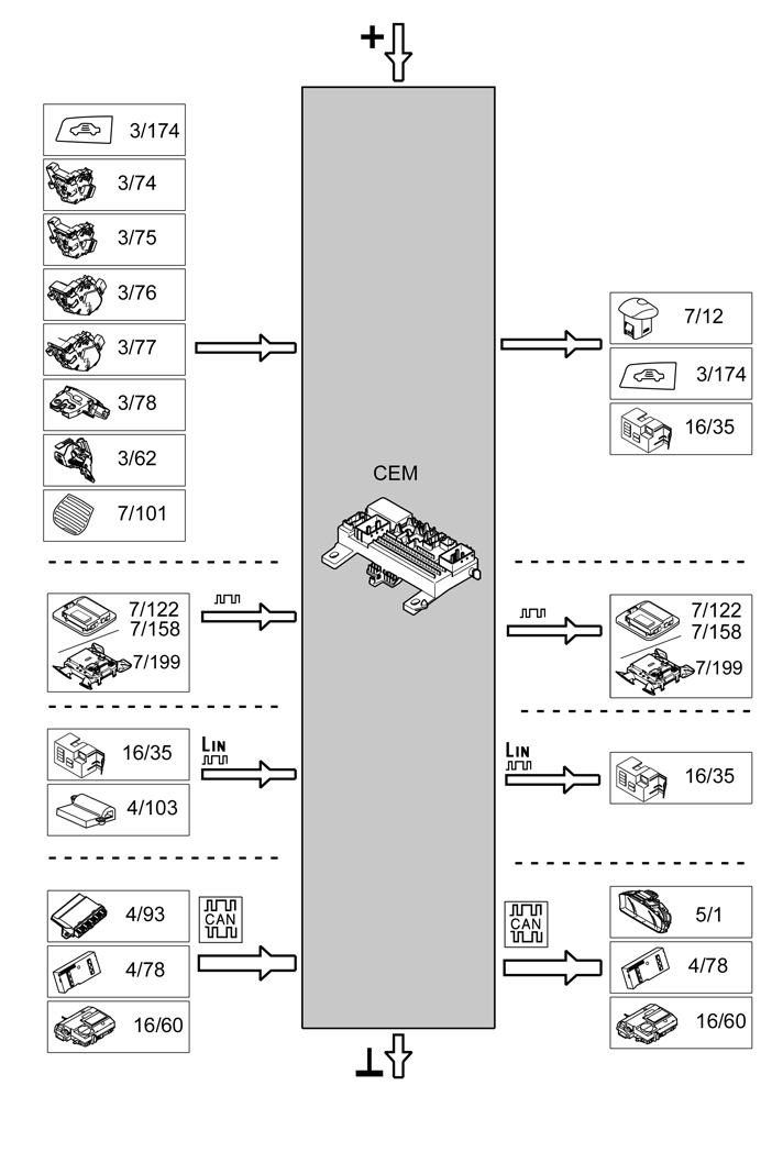 GLL158571