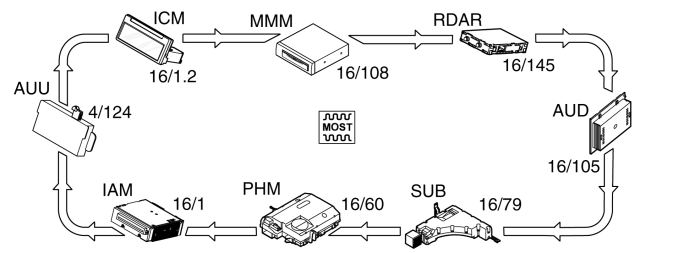GLL160367