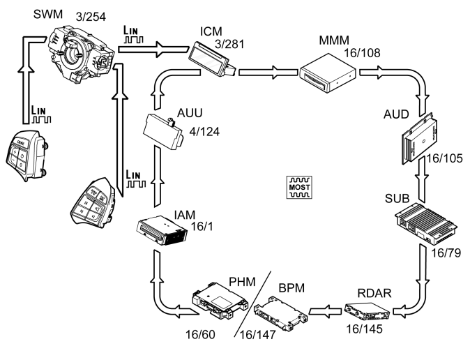 GLL164802