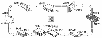 GLL164804