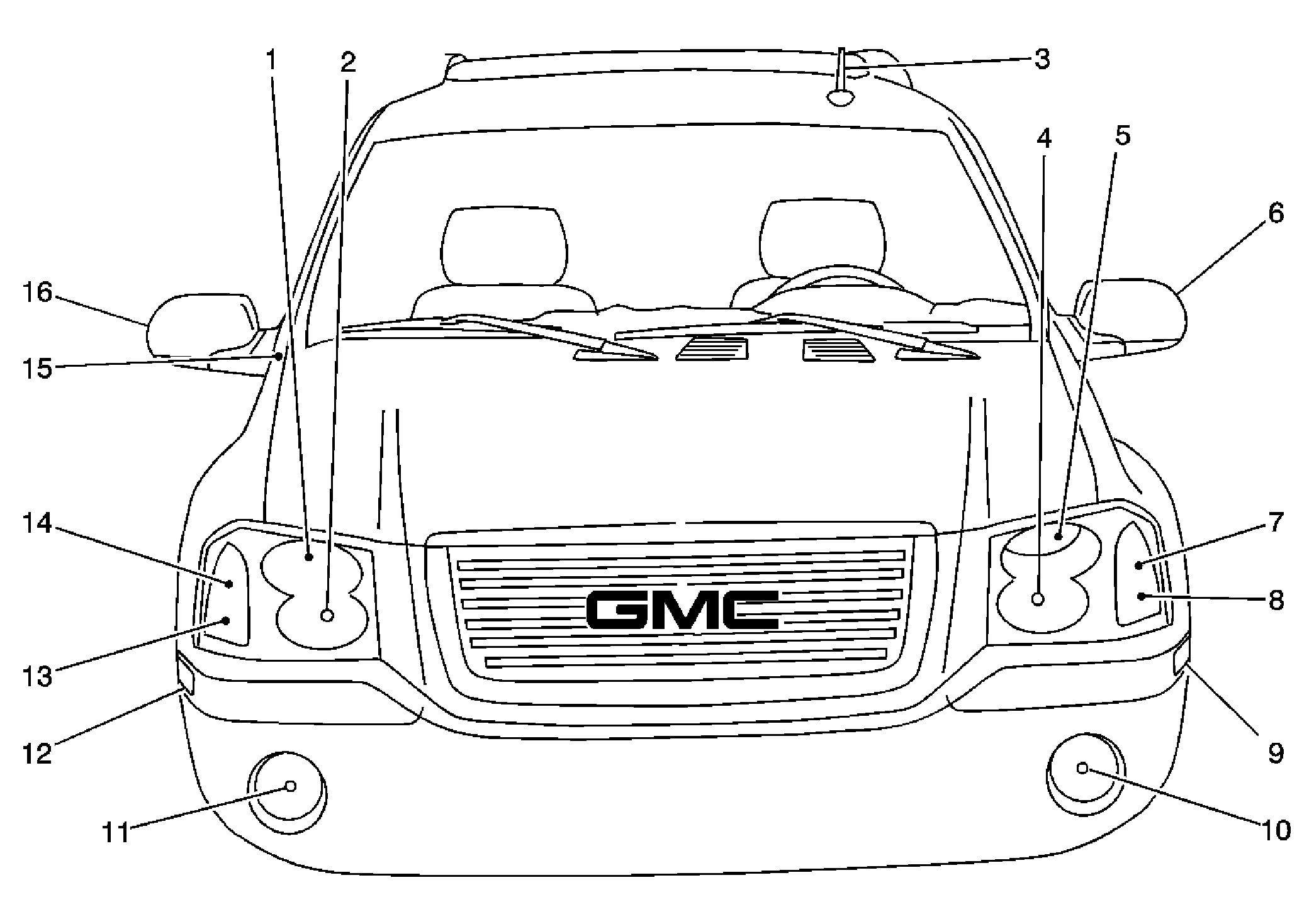 GM1550918