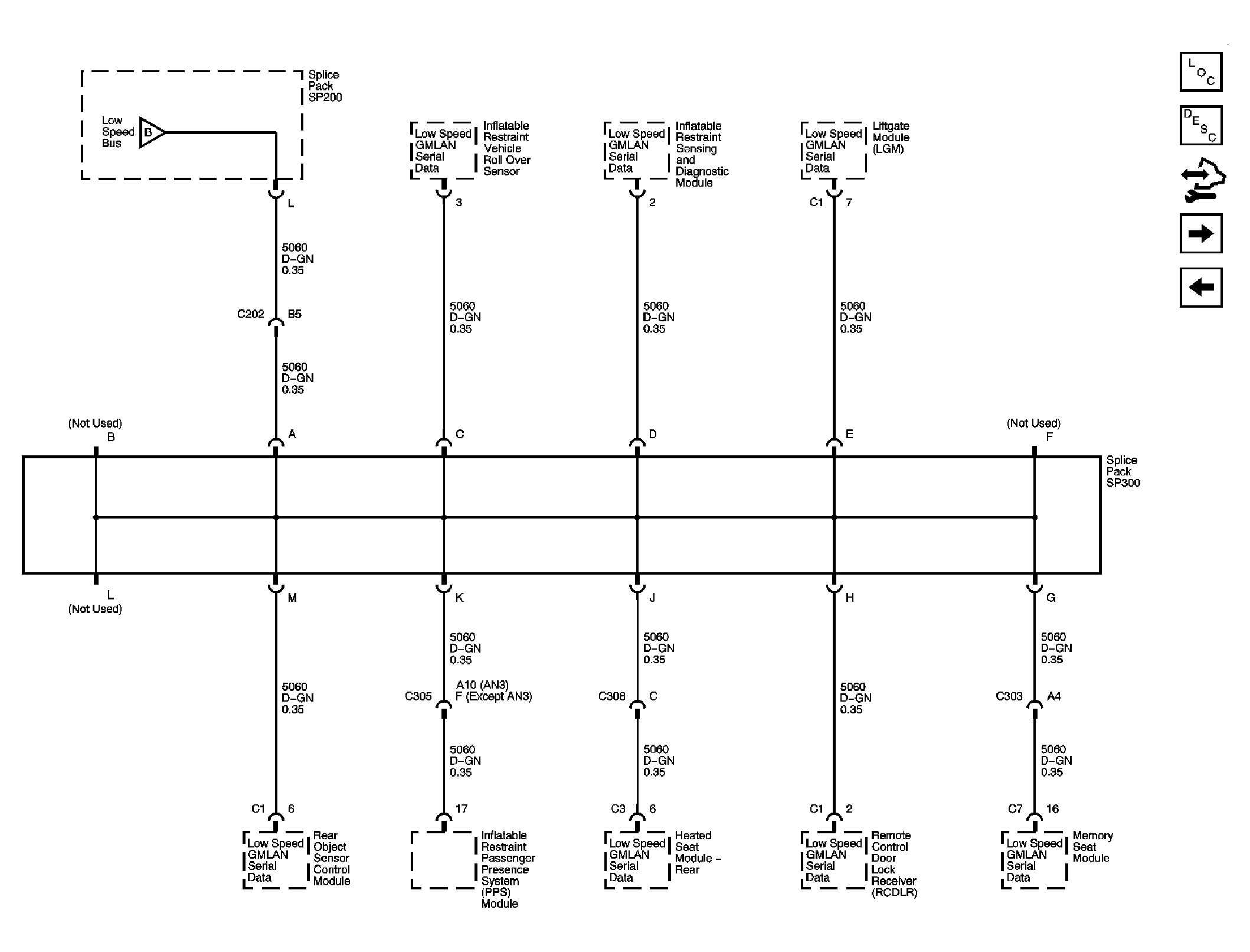 GM1697862