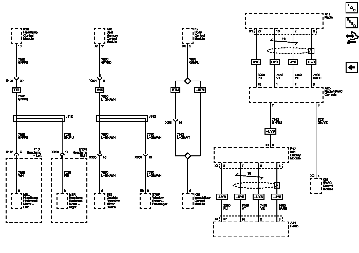 GM2577775