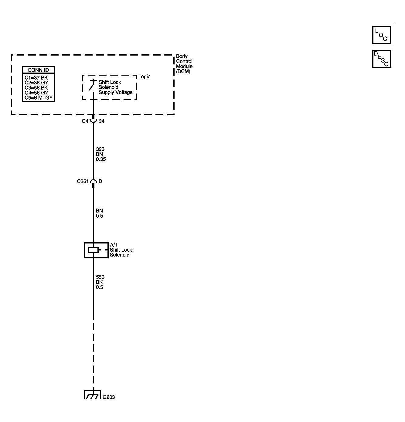 GM870231