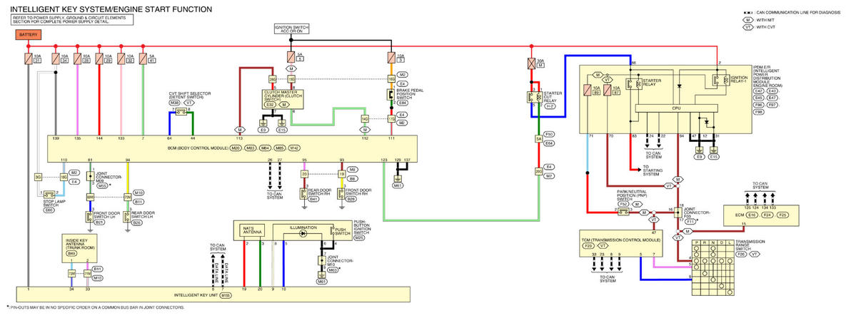 GNS2190C015501-501