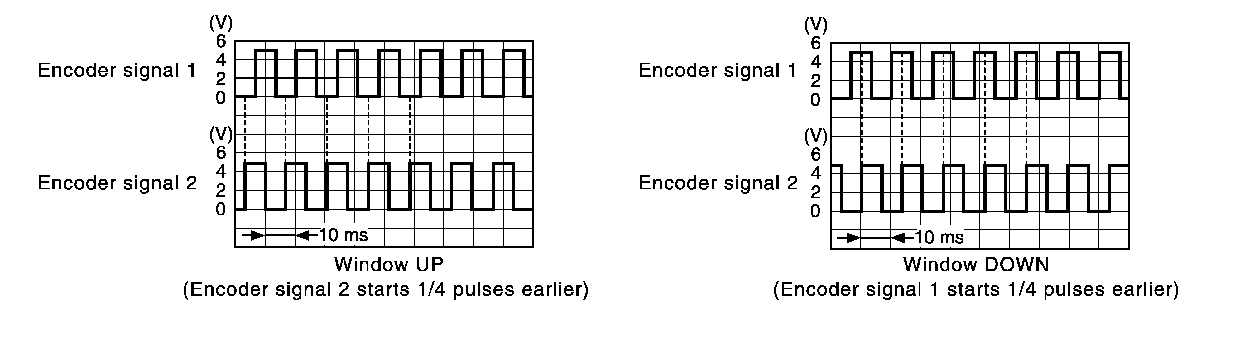 GNSDB110382