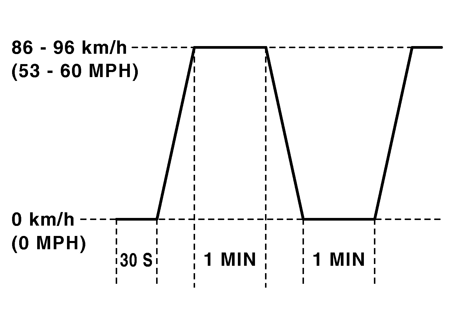 GNSDB110756