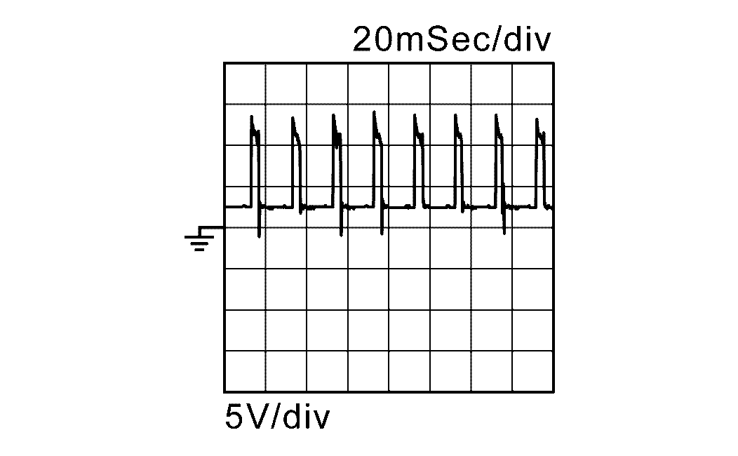GNSDB127312