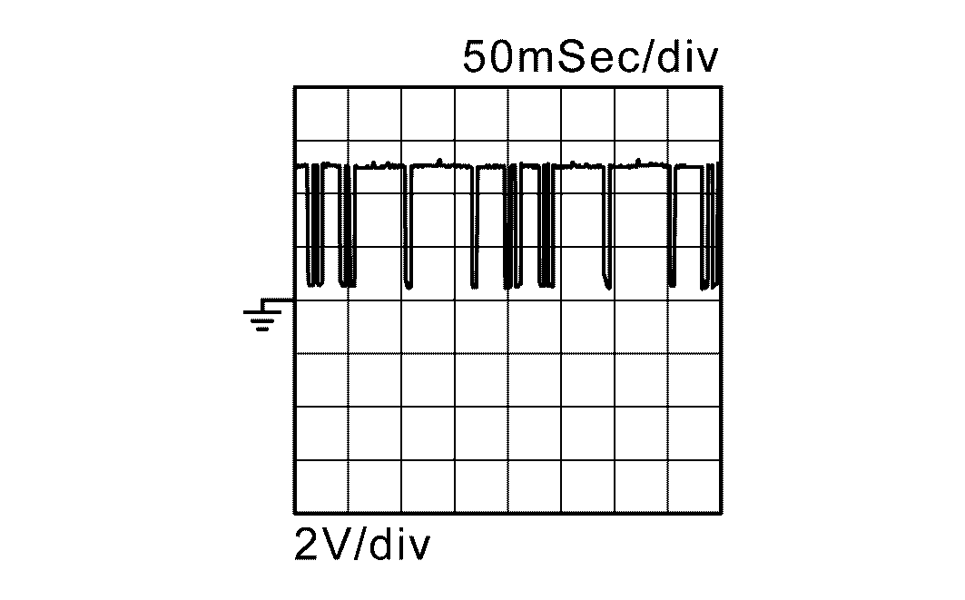 GNSDB127424