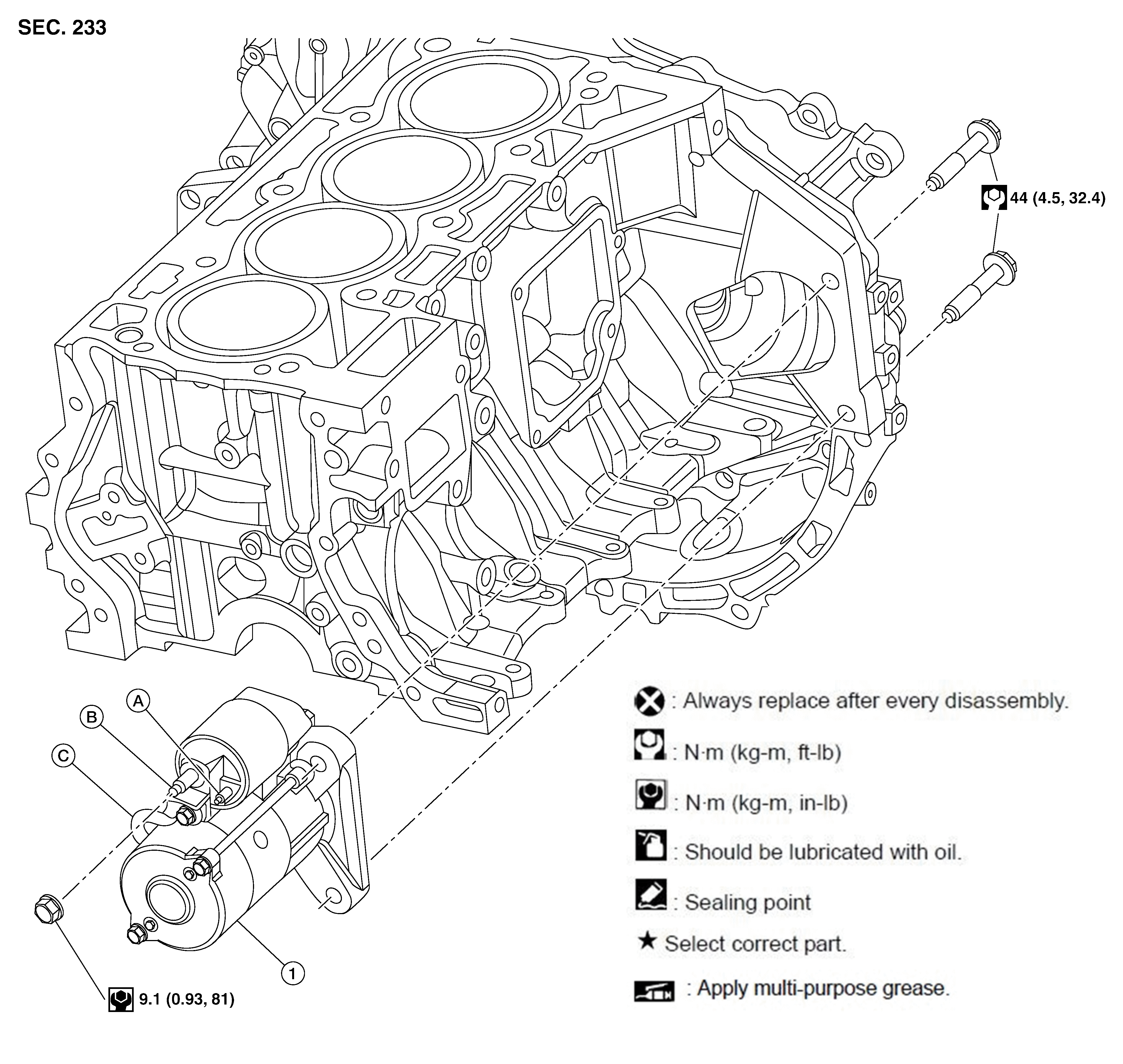 GNSDB37706
