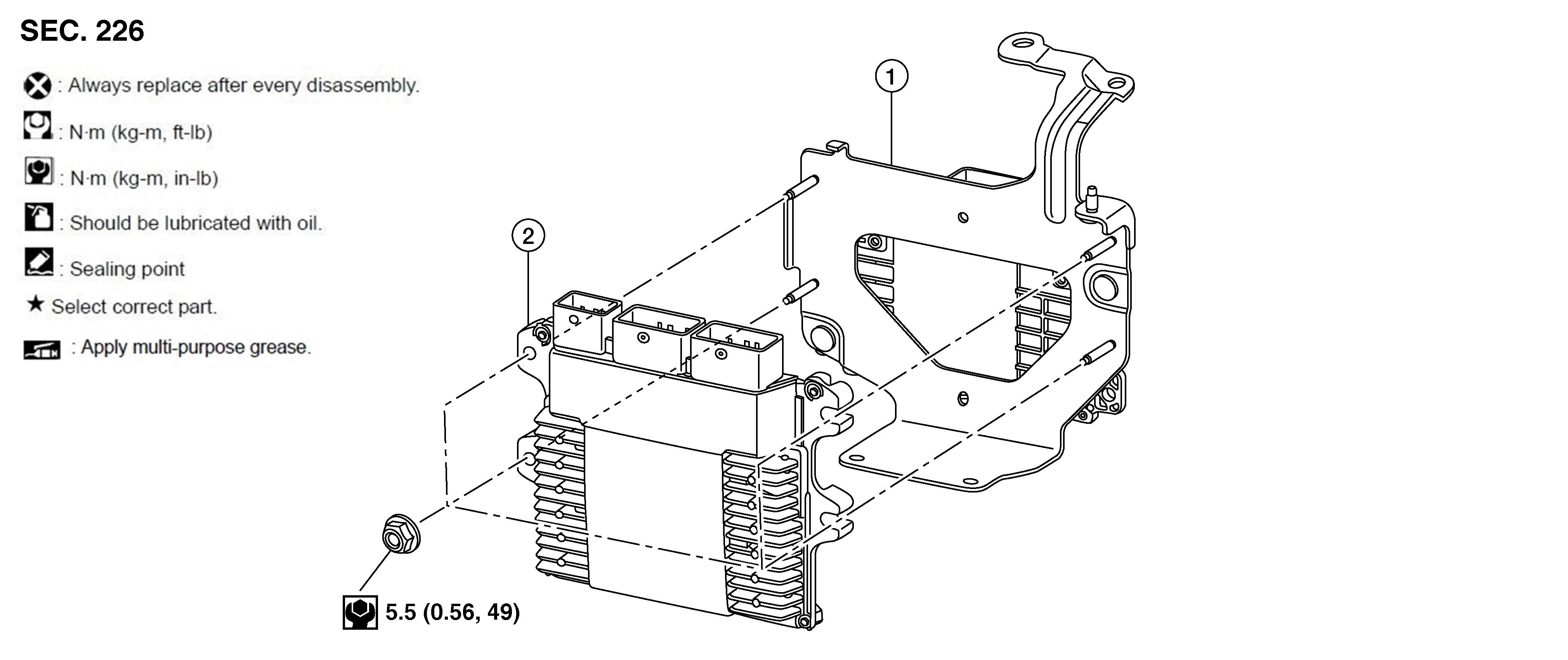 GNSDB38660