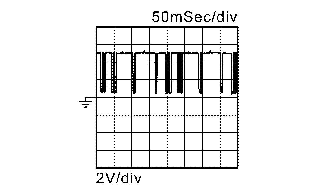GNSDB42950