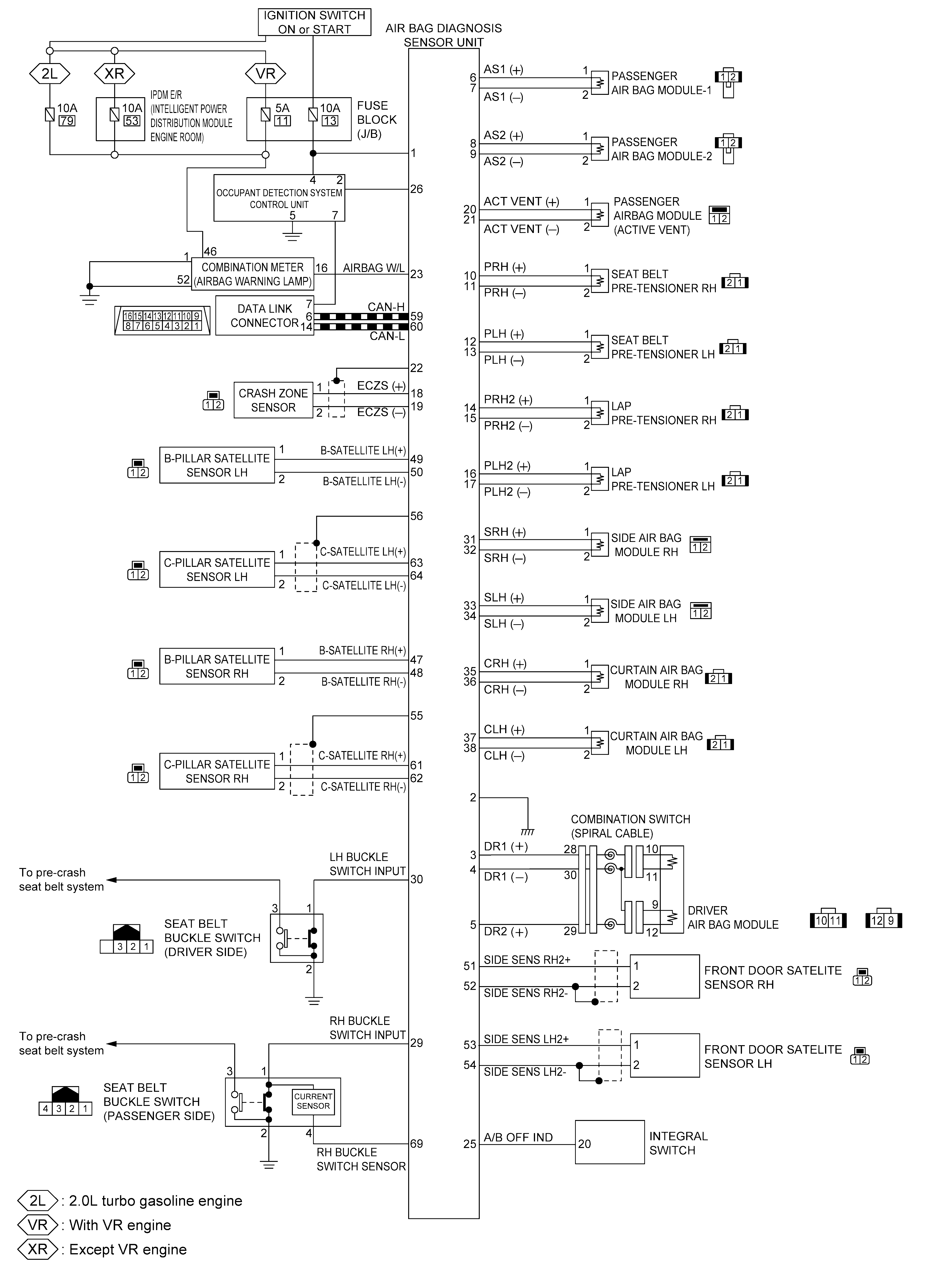 GNSILL0110141-141