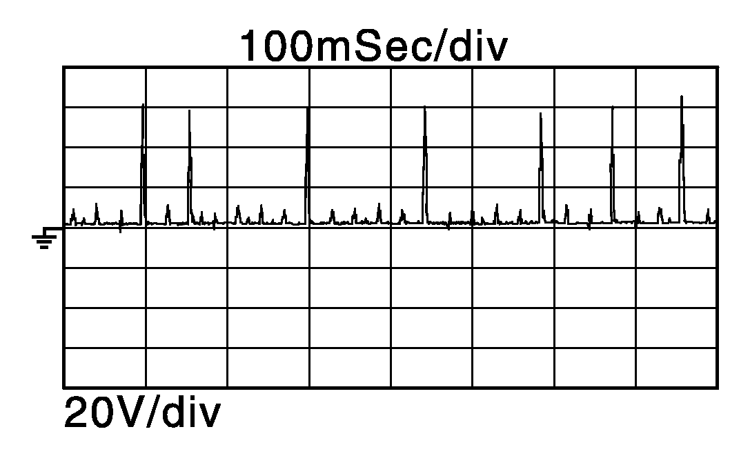 GNSJPBIA3347ZZ-347