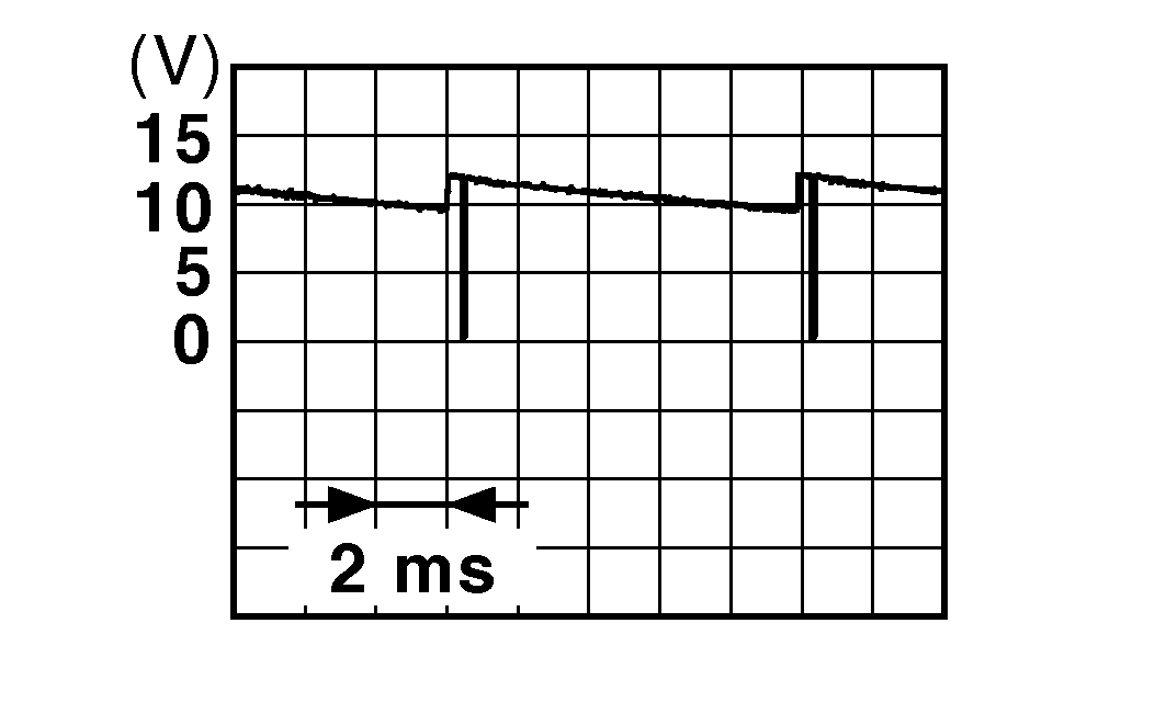 GNSJPMIA0032GB-032