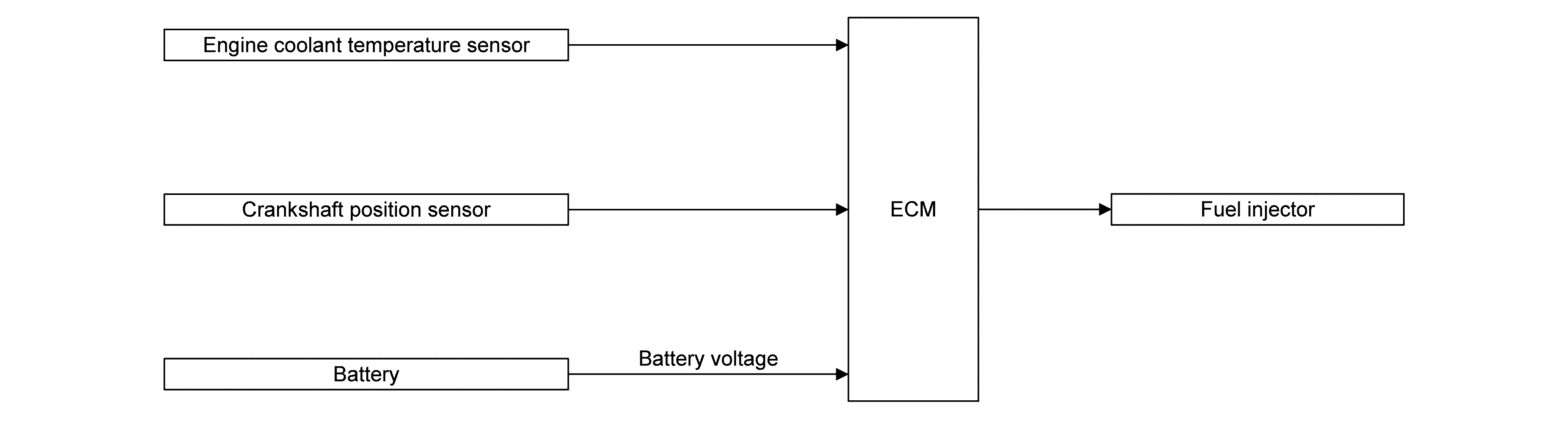 GNSJSBIA5066GB-066