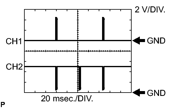 GTY100264