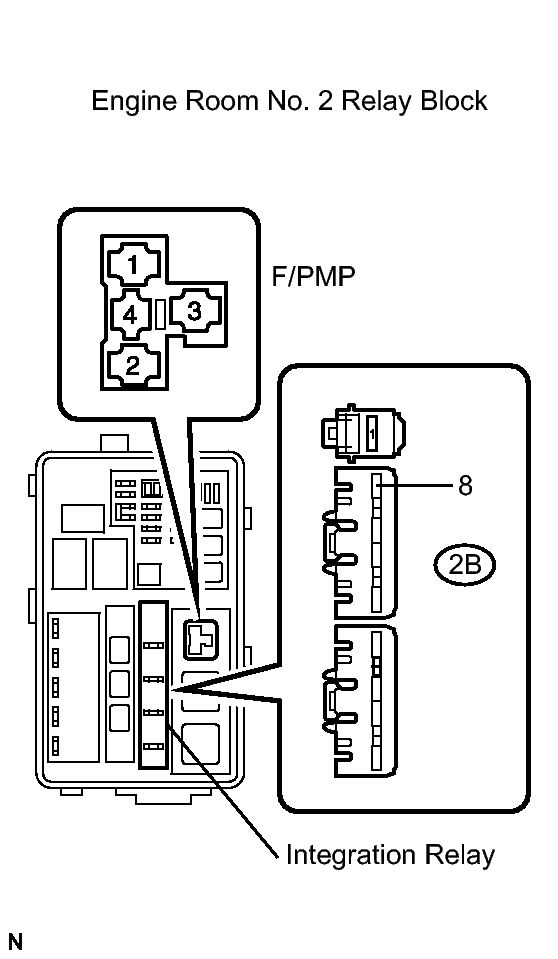 GTY105483