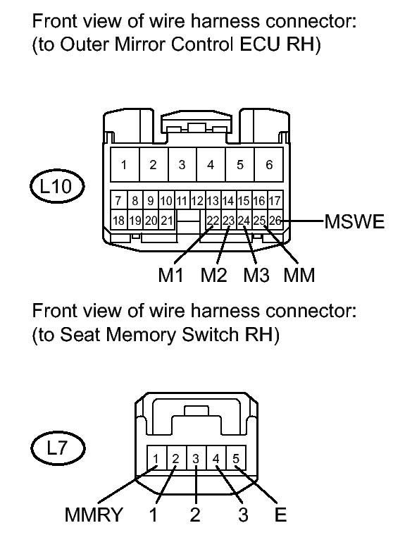 GTY126069
