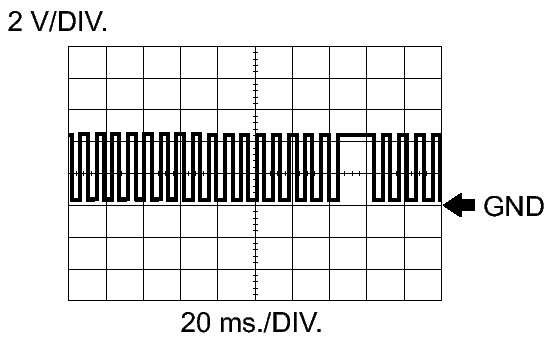 GTY127640