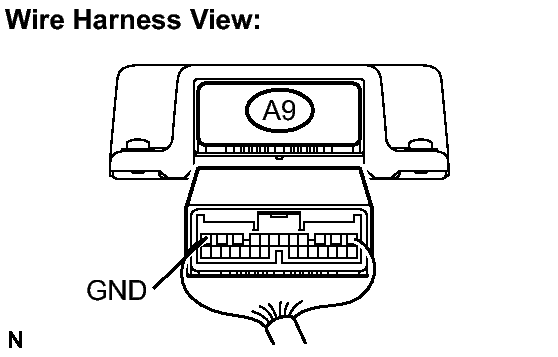 GTY147301