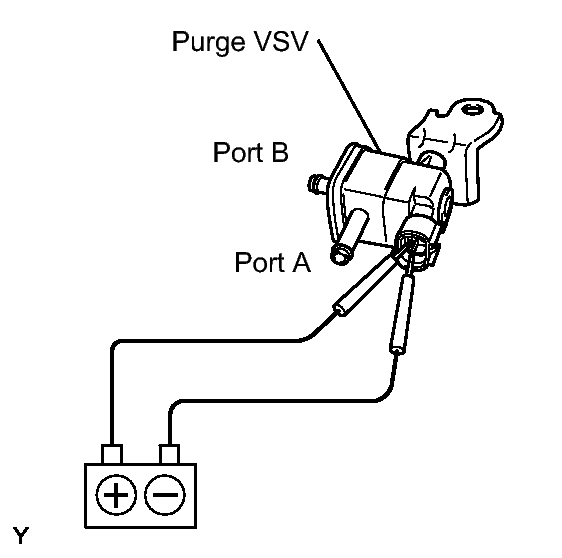 GTY147587