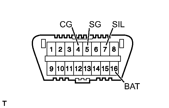 GTY155785