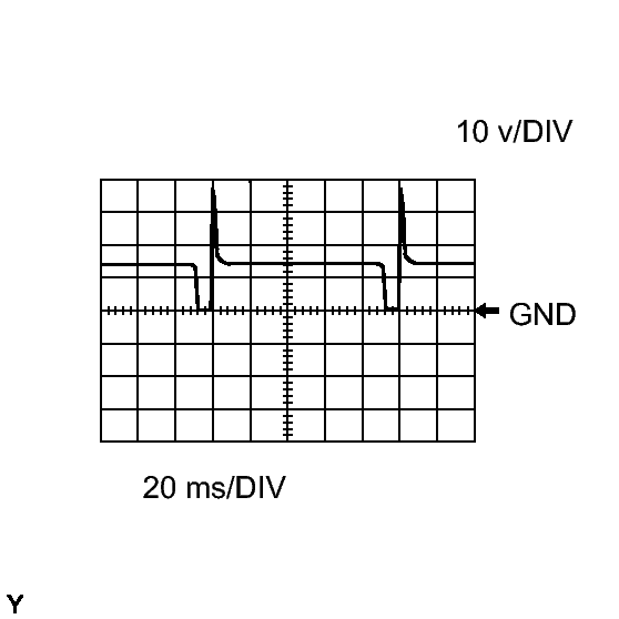 GTY166275