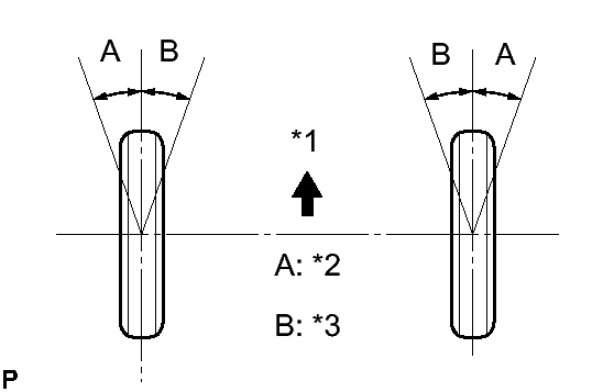 GTY243673