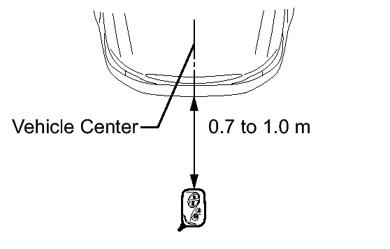 GTY262351