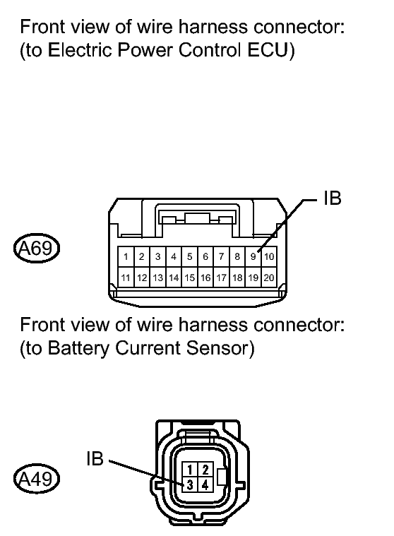 GTY288800