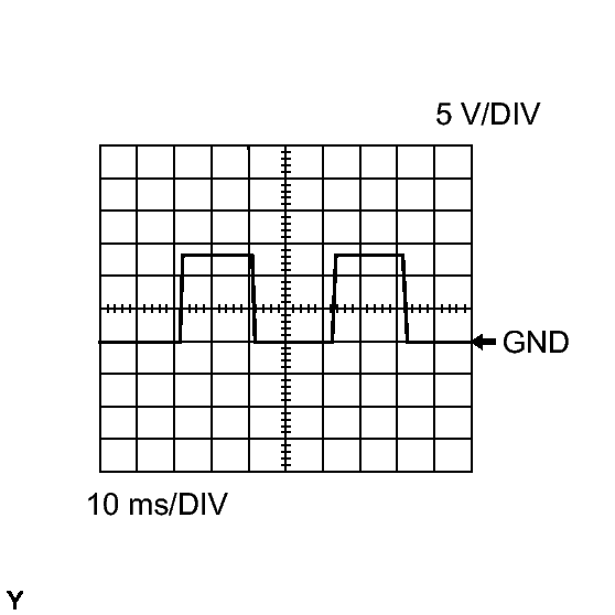 GTY310584
