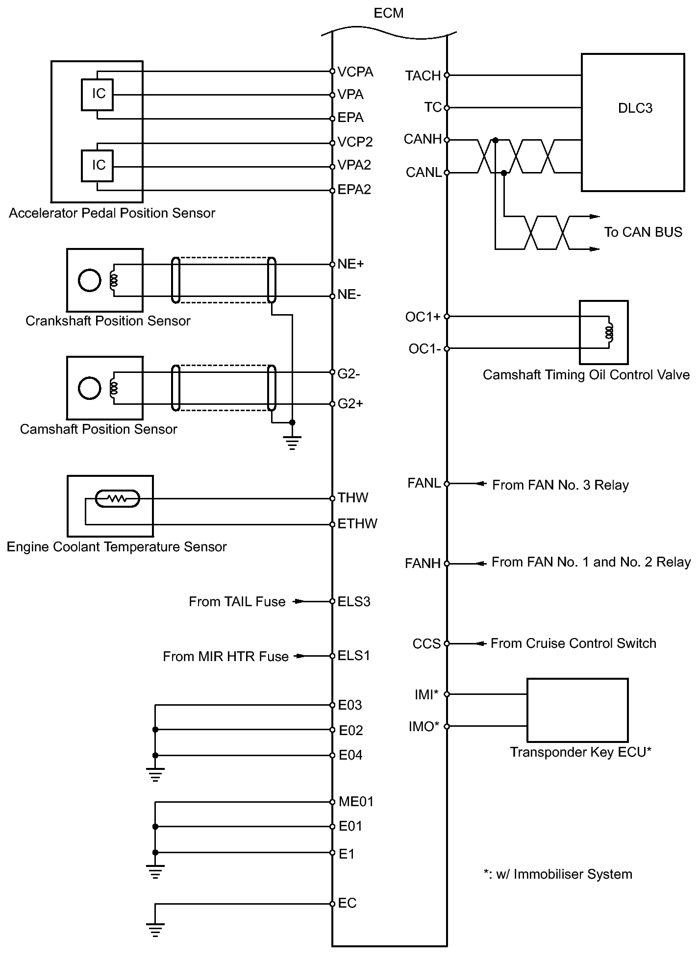 GTY311993